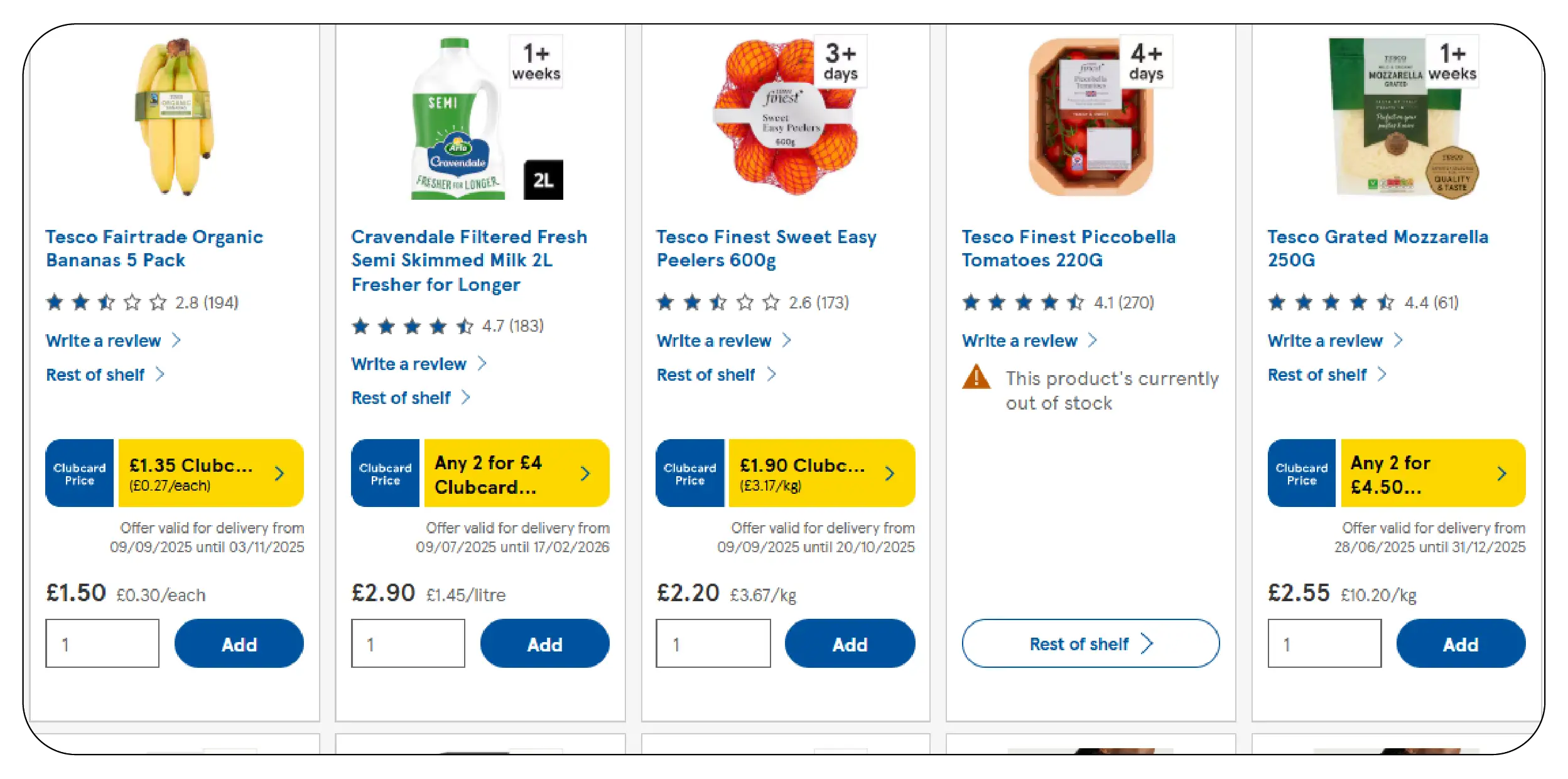 Analyzing the Impact of Promotions and Discounts